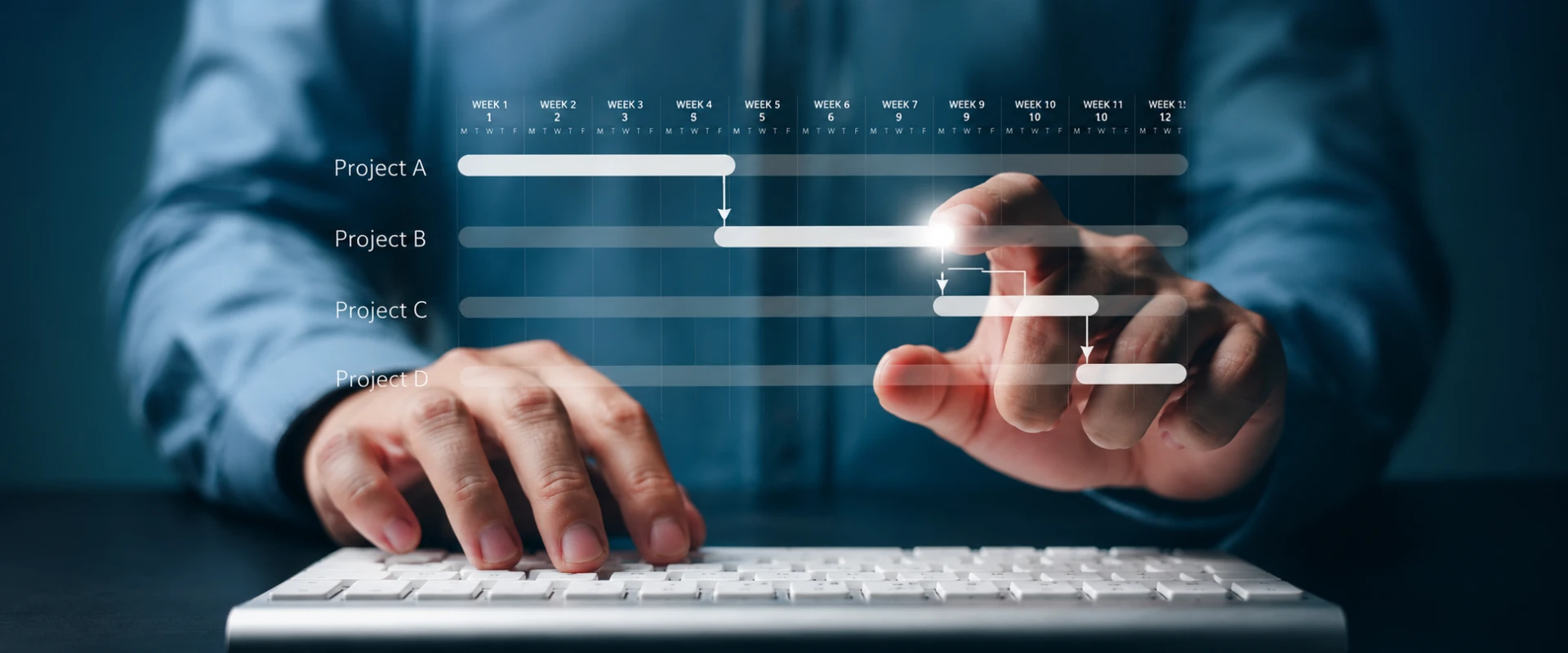5 Strategies for a Successful Technology Implementation